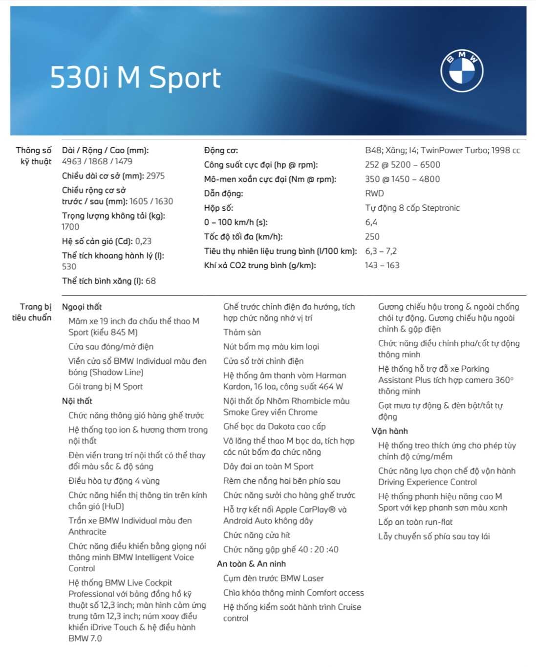 BMW 530i M-Sport Đà Nẵng 0935111848